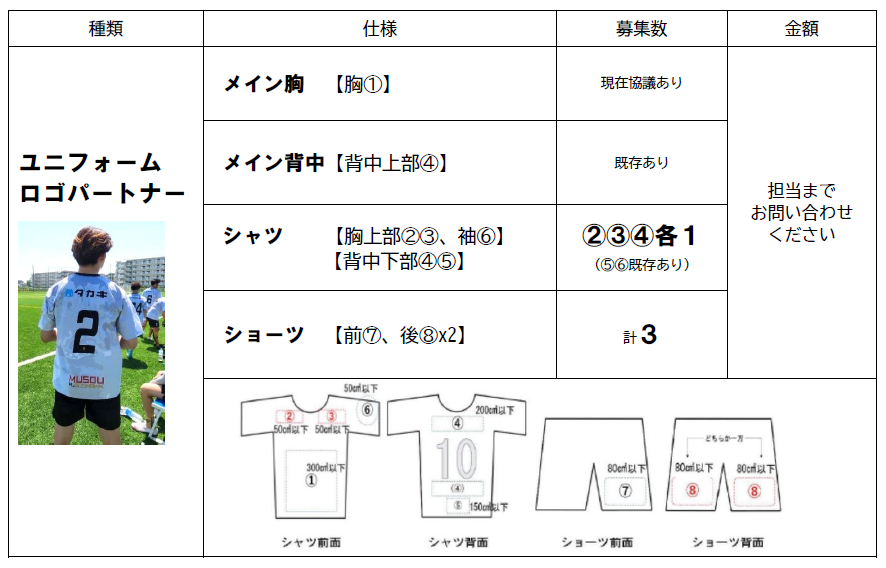 無双Ａゴスホーク｜東京狭山丘陵のアスリートフットボールクラブ｜東京都社会人リーグ