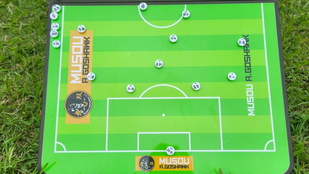 無双Ａゴスホーク｜東京狭山丘陵のアスリートフットボールクラブ