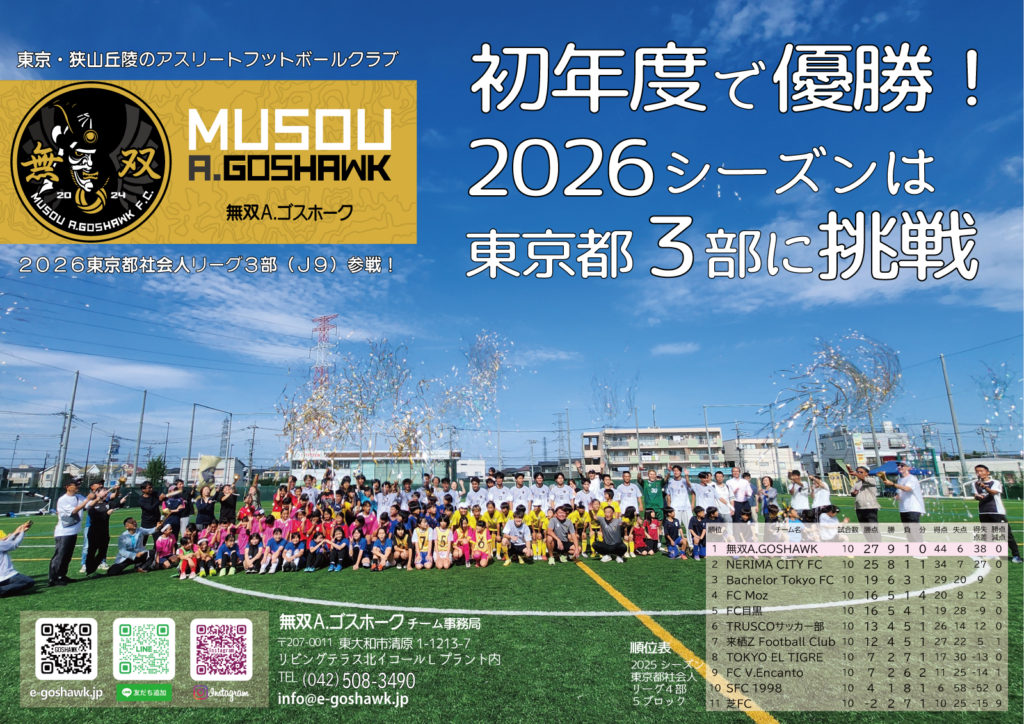 2025シーズンダイジェスト表｜無双Ａゴスホーク｜東京狭山丘陵のアスリートフットボールクラブ