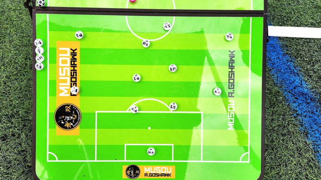 【公式戦レポート】2025/12/21(日) 11:35~ vs SCUDETTO<都3部> | 2026東京都社会人チャンピオンシップ(東京カップ) | 無双A.ゴスホーク 無双Aゴスホーク|東京狭山丘陵のアスリートフットボールクラブ|東京都社会