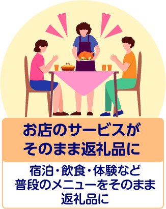 東大和市ふるさと納税アプリ・ロケふる｜店舗加盟代理店・無双Aゴスホーク