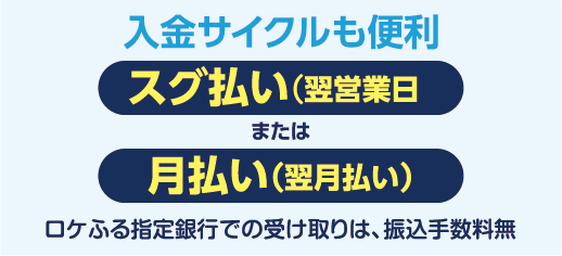 東大和市ふるさと納税アプリ・ロケふる｜店舗加盟代理店・無双Aゴスホーク